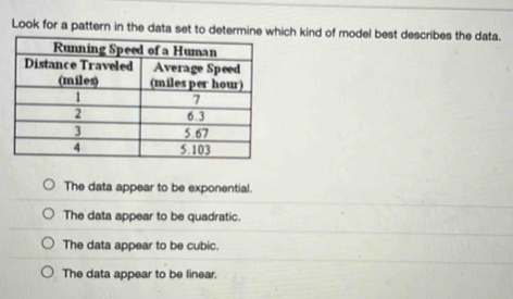 Look for a pattern in the data set to determiich kind of model best describes the data.
The data appear to be exponential.
The data appear to be quadratic.
The data appear to be cubic.
The data appear to be linear.