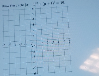 Drcle (x-1)^2+(y+1)^2=16. 
-
-6