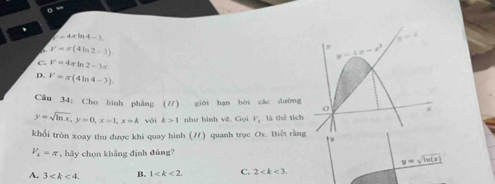 “
、
V=4π ln 4-3.
a V=π (4ln 2-3).
C. V=4π ln 2-3π .
D. V=π (4ln 4-3).
Cầu 34: Cho hình phẳng (H) giới hạn bởi các đư
y=sqrt(ln x),y=0,x=1,x=k với k>1 như hình vẽ. Gọi V_4 là thể 
khối tròn xoay thu được khi quay hình (H) quanh trục Ox. Biết
V_k=π , hãy chọn khẳng định đúng?
y=sqrt(ln (x))
A. 3 B. 1 C. 2