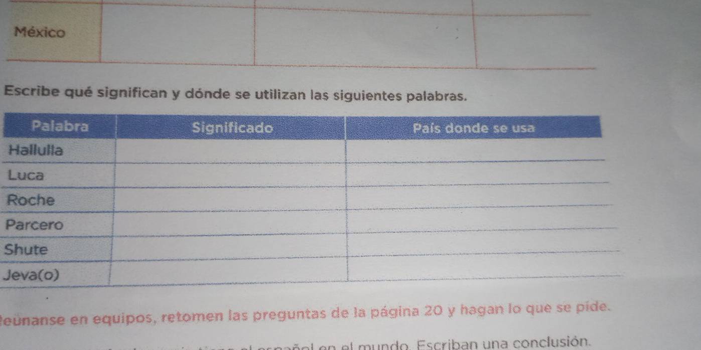 México 
Escribe qué significan y dónde se utilizan las siguientes palabras. 
H 
L 
R 
P 
S 
J 
deunanse en equipos, retomen las preguntas de la página 20 y hagan lo que se píde. 
el mundo. Escriban una conclusión.