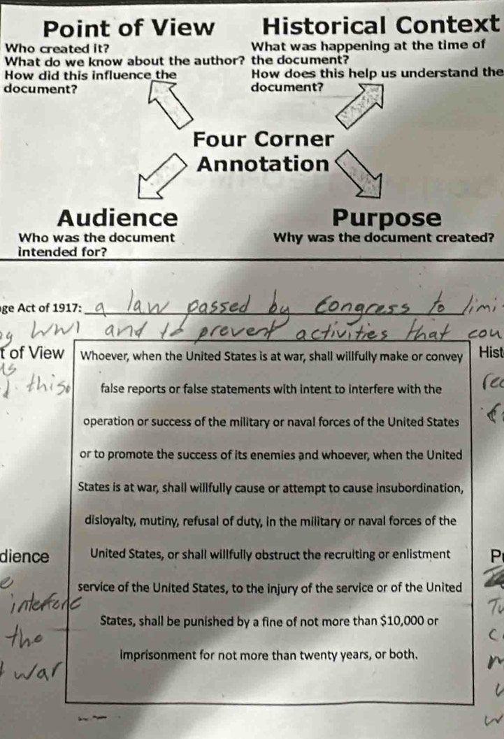 Point of View Historical Context 
Who created it? What was happening at the time of 
What do we know about the author? the document? 
How did this influence the How does this help us understand the 
document? document? 
Four Corner 
Annotation 
Audience Purpose 
Who was the document Why was the document created? 
intended for? 
ge Act of 1917:_ 
_ 
t of View Whoever, when the United States is at war, shall willfully make or convey Hist 
false reports or false statements with intent to interfere with the 
operation or success of the military or naval forces of the United States 
or to promote the success of its enemies and whoever, when the United 
States is at war, shall willfully cause or attempt to cause insubordination, 
disloyalty, mutiny, refusal of duty, in the military or naval forces of the 
dience United States, or shall willfully obstruct the recruiting or enlistment 
service of the United States, to the injury of the service or of the United 
States, shall be punished by a fine of not more than $10,000 or 
imprisonment for not more than twenty years, or both.