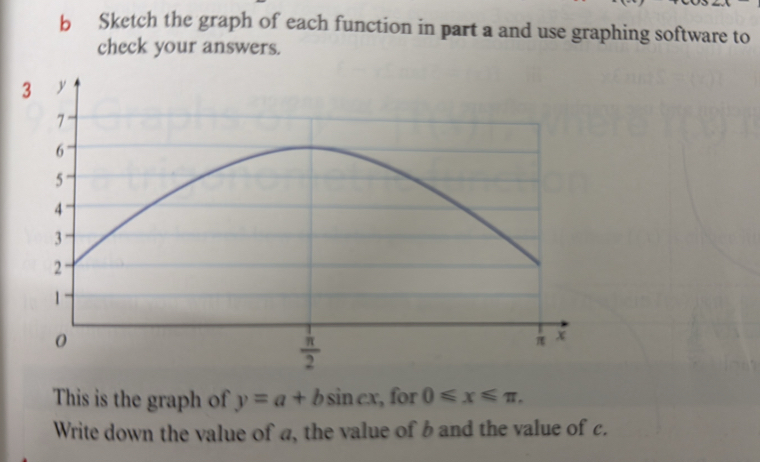 Sketch the graph of each function in part a and use graphing software to
check your answers.
This is the graph of y=a+bsin cx , for 0≤slant x≤slant π .
Write down the value of a, the value of b and the value of c.