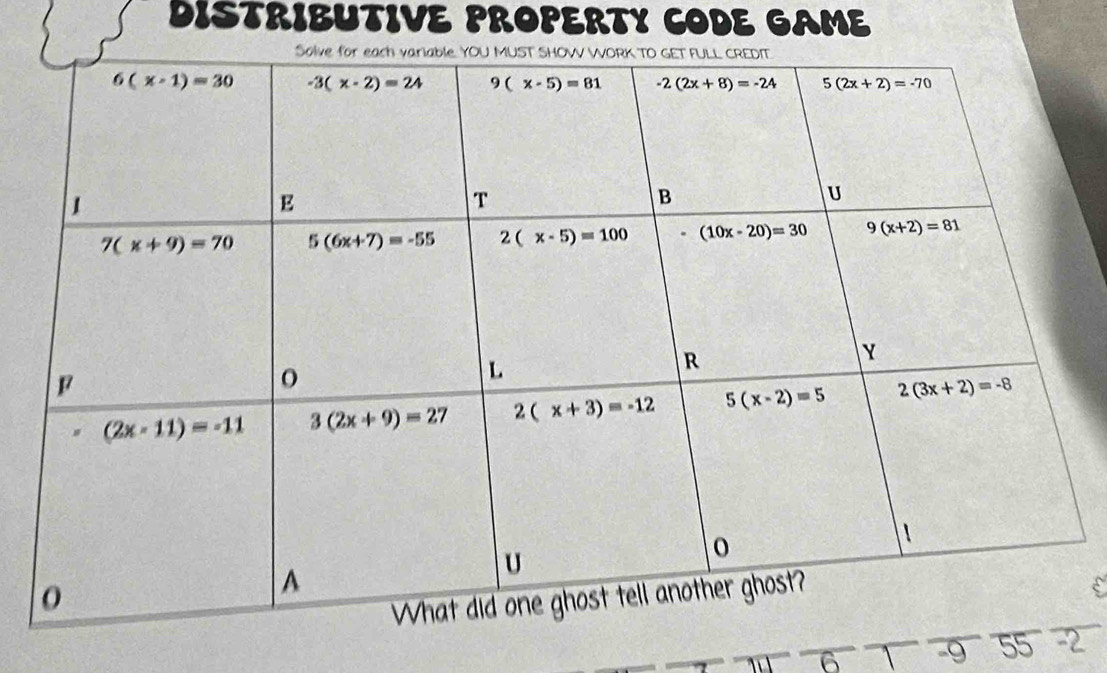 DISTRIBUTIVE PROPERTY CODE GAME
ε
6 1 -9 55 -2