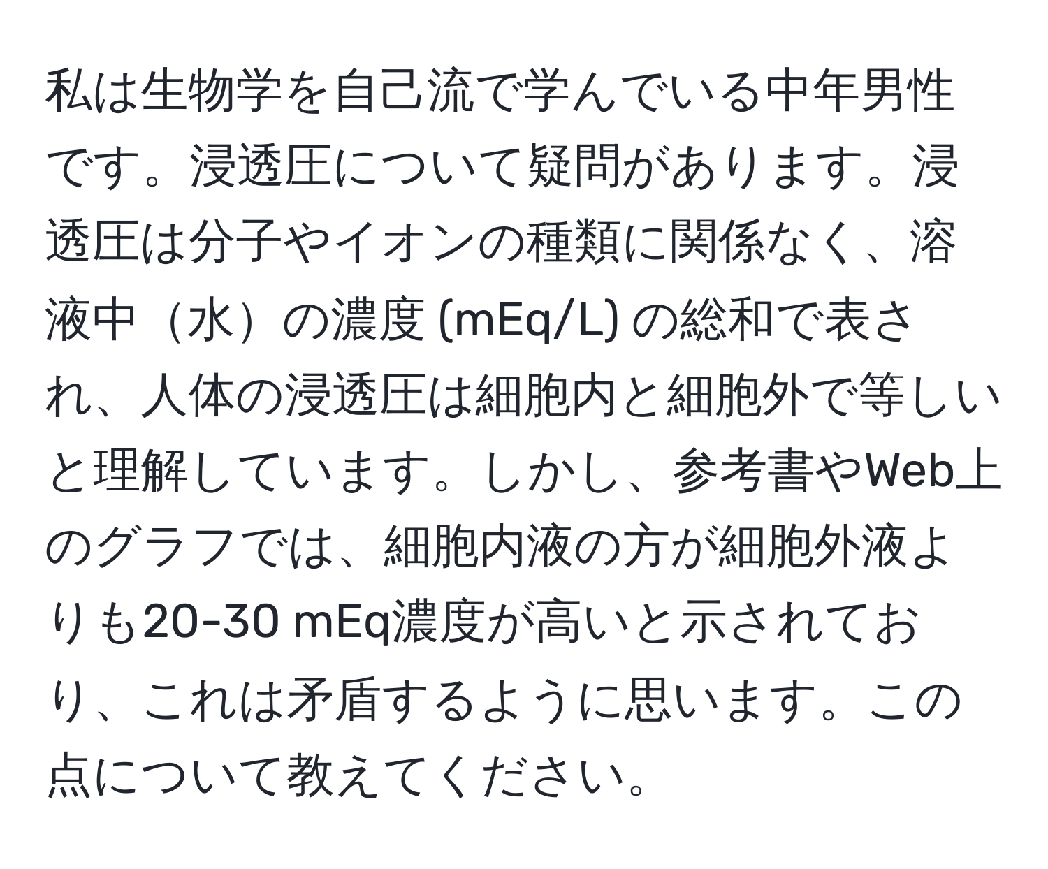 私は生物学を自己流で学んでいる中年男性です。浸透圧について疑問があります。浸透圧は分子やイオンの種類に関係なく、溶液中水の濃度 (mEq/L) の総和で表され、人体の浸透圧は細胞内と細胞外で等しいと理解しています。しかし、参考書やWeb上のグラフでは、細胞内液の方が細胞外液よりも20-30 mEq濃度が高いと示されており、これは矛盾するように思います。この点について教えてください。