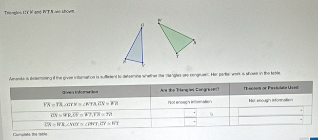 Triangles GYN and WTR are shown.
Amanda is determining if the given information is sufficient to determine whether the triangles are congruent. Her partial work is shown in the table.
Given Information Are the Triangles Congruent? Theorem or Postulate Used
overline YN≌ overline TR, ∠ GYN≌ ∠ WTR, overline GN≌ overline WR Not enough information Not enough information
overline GN≌ overline WR, overline GY≌ overline WT, overline YN≌ overline TR
overline GN≌ overline WR, ∠ NGY≌ ∠ RWT, overline GY≌ overline WT
Complete the table.