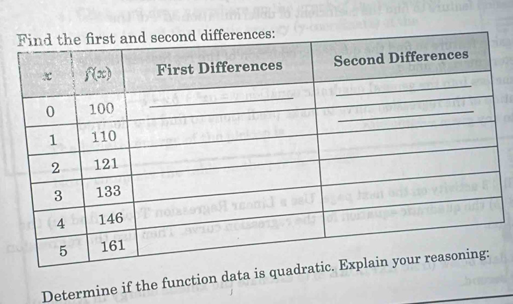 Determine if the function data i