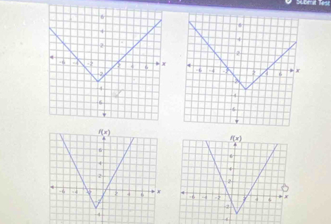 Submit Test

f(x)
6
4
2
x
-6 -2 7 d 6
2
4