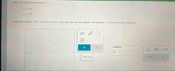 Here is a system of equations.
beginarrayl y=x+6 y=x+4endarray.
Graph the system. Then write its solution. Note that you can also answer "No solution" or "Infinitely many" solutions. 
Solution: 
× 5
(□ ,□ )
Start over 
× 5