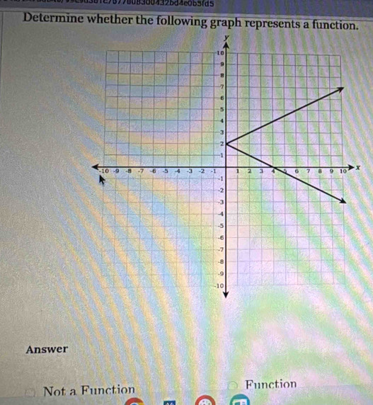 27877008380432bd4e0b5fd5
Determine whether the following graph represents a function.
x
Answer
Not a Function Function