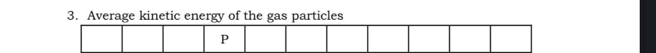 Average kinetic energy of the gas particles