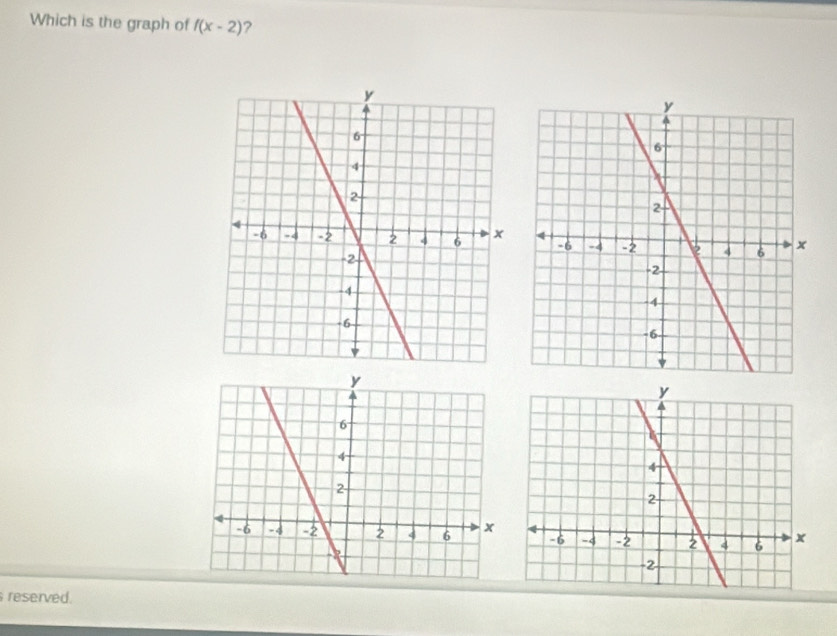 Which is the graph of f(x-2) ? 
reserved.