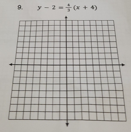 y-2= 4/3 (x+4)