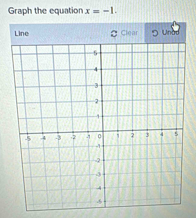 Graph the equation x=-1. 
Line Clear Unao