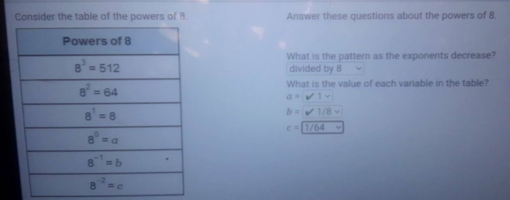 Consider the table of the powers of 8. Answer these questions about the powers of 8.
What is the pattern as the exponents decrease?
divided by 8
What is the value of each variable in the table?
a=1
b=1/8
c=1/64