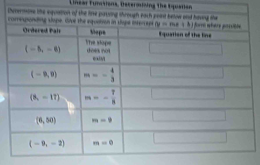 Linear Functions, Determining the Equation