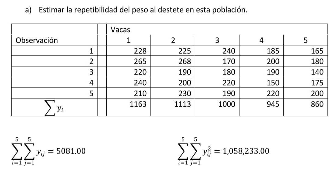 Resuelto:Estimar la repetibilidad del peso al destete en esta población ...