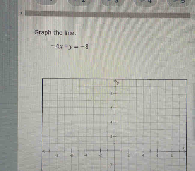 Graph the line.
-4x+y=-8