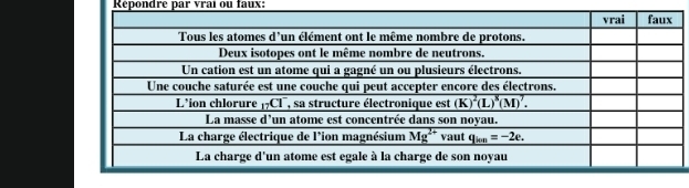 Repondre par vrai ou faux: