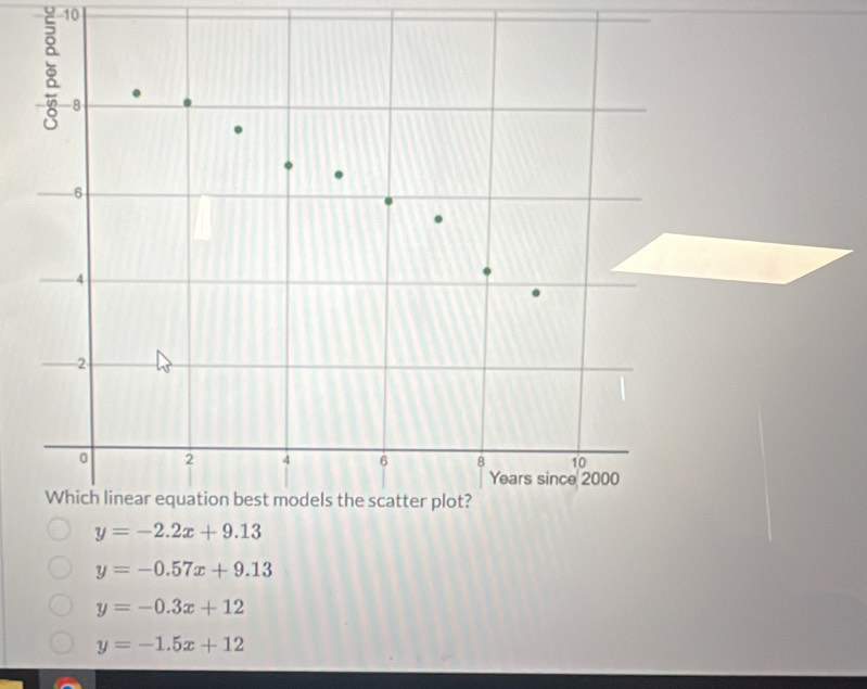 5 10
y=-0.57x+9.13
y=-0.3x+12
y=-1.5x+12