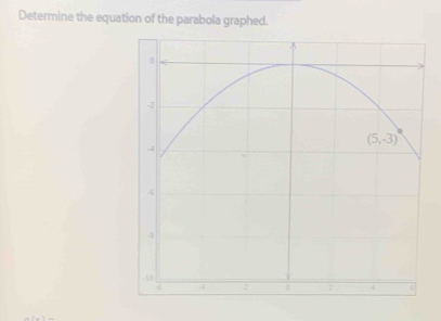 Determine the equation of the parabola graphed.