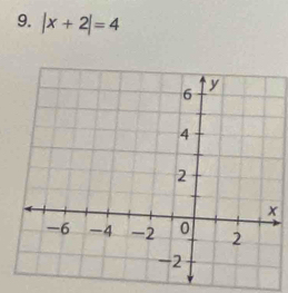 |x+2|=4