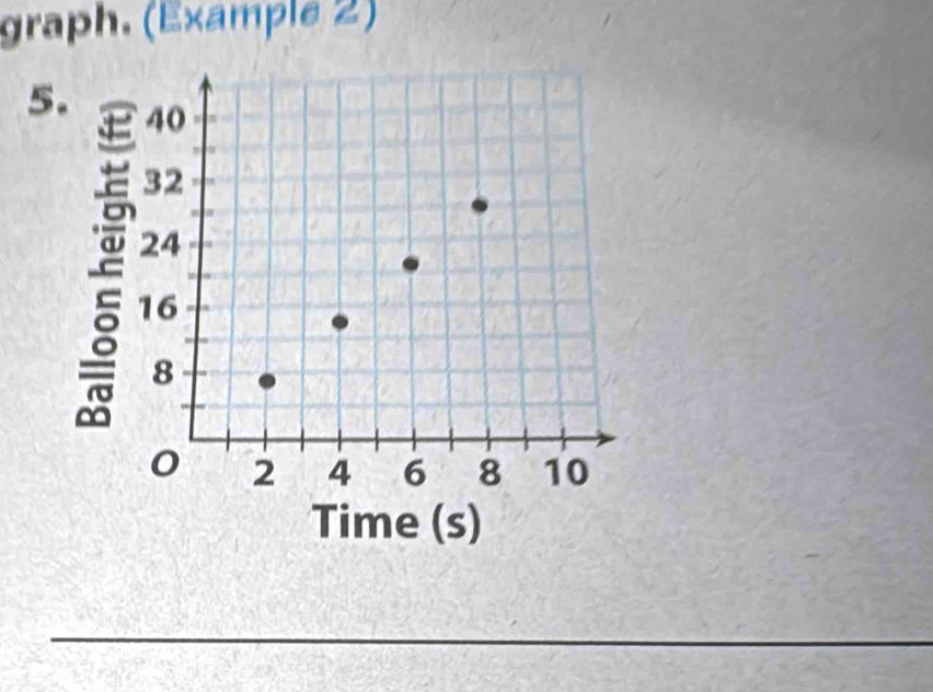 graph. (Example 2) 
5 
_