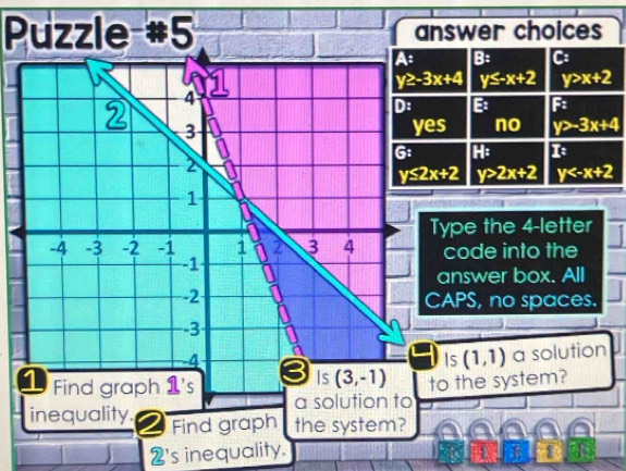 Puzzle #5 answer choices
i3: ||
y≥ -3x+4 y≤ -x+2 y>x+2
B F:
s no y>-3x+4
H: ∠ e
y≤ 2x+2 y>2x+2 y
ype the 4-letter
code into the
answer box. All
APS, no spaces.
Is (1,1) a solution
o the system?
inequality. Find graph the system?
2's inequality.