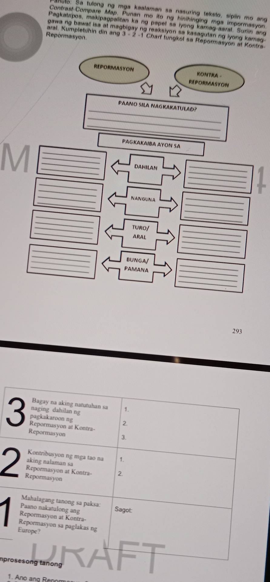 huto: Sa tulong ng mga kaalaman sa nasuring teksto, sipiin mo an 
Contrast-Compare Map. Punan mo ito ng hinihinging mga impormasyon. 
Pagkatapos, makipagpalitan ka ng papel sa iyong kamag-aaral. Suriin ang 
gawa ng bawat isa at magbigay ng reaksiyon sa kasagutan ng iyong kamag 
Repormasyon. 
aral. Kumpletwhin din ang 3 - 2 - 1 Chart tungkol sa Repormasyon at Kontra 
REPORMASYON KONTRA - 
REPORMASYON 
_ 
PAANO SILA NAGKAKATULAD? 
_ 
_ 
__M_ 
PAGKAKAIBA AYON SA 
_ 
_ 
_ 
DAHILAN 
_ 
_ 
_ 
_ 
_ 
NANGUNA 
_ 
_ 
_ 
_ 
_ 
_ 
_ 
_ 
TURO/ 
ARAL 
_ 
_ 
_ 
_ 
_ 
_ 
_ 
BUNGA/ 
PAMANA 
_ 
_ 
_ 
293 
npr 
1. Ano ang Ren