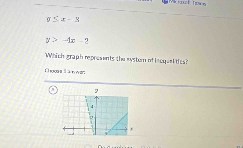 Microsoft Teams
y≤ x-3
y>-4x-2
Which graph represents the system of inequalities?
Choose 1 answer:
a
Y
4
2
x
-4 4
D