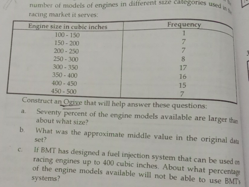 number of models of engines in different size categories used in 
racing market it serves: 

nswer these questions: 
a. Seventy percent of the engine models available are larger than 
about what size? 
b. What was the approximate middle value in the original data 
set? 
c. If BMT has designed a fuel injection system that can be used on 
racing engines up to 400 cubic inches. About what percentage 
of the engine models available will not be able to use BMT's 
systems?