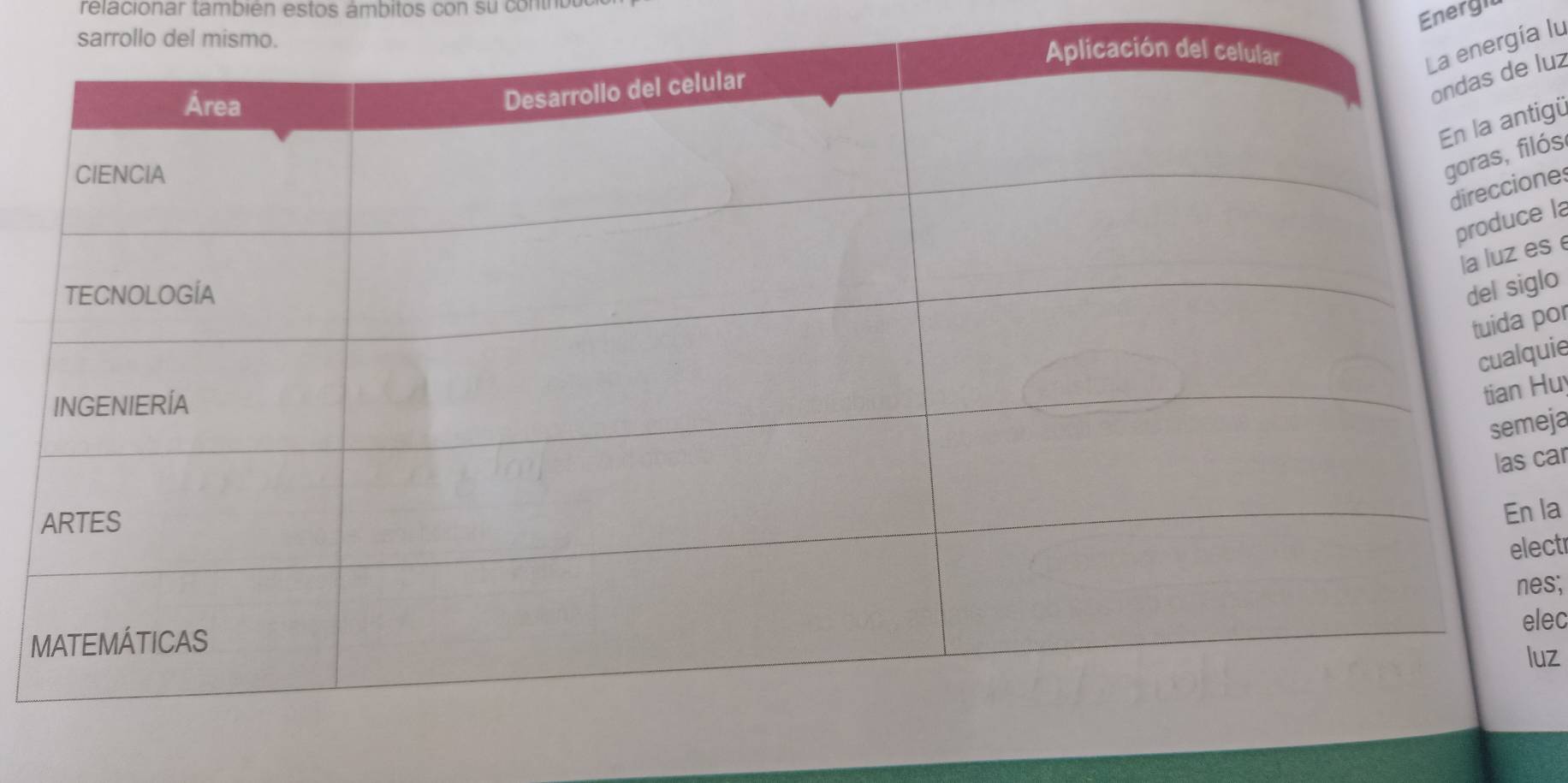 relacionar también estos ámbitos con su contn 
Energil 
sarrollo del mismo.gía lu 
luz 
tigü 
ilós 
nes 
e 1 
es e 
glo 
po 
quie 
Huy 
eja 
car 
la 
ectr 
es; 
lec 
M 
uz