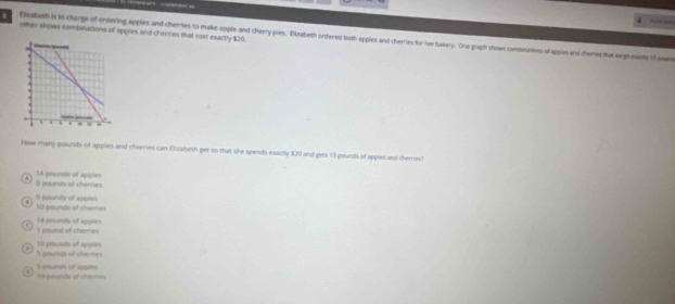 other shows combinations of apples and cherries that cost exactly $20.
. Elizabeth is in charge of ordering apples and cherries 55 make apple and cherry pies. Elizabeth ordered both apples and cherries for hee bakery. One graph shows comonations of appres and chemes that wigh nudly 15 aume
How many pourdts of apples and cherries can Elitabeth get so that she spends exactly $20 and gets 15 pounds of apples and dhemes?
0 pourts of cherries M pounds of apples
0 pounds of apples  pounds of thermes
I pound of cherries 14 pounds of appées
5 pounds of chernes 10 pounds of appies
S pounds of apples 10 gounds of chernes