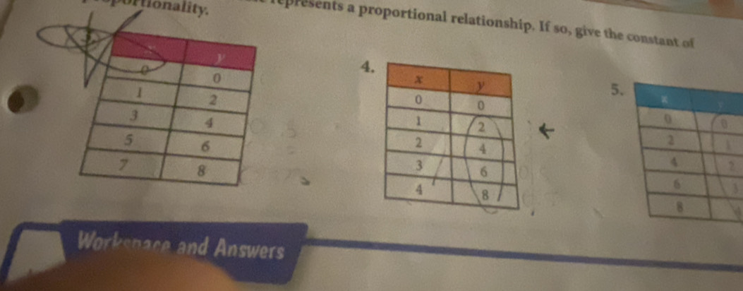 reportionality. represents a proportional relationship. If so, give the constant of 
4 
5. 

3 
 
Workspace and Answers