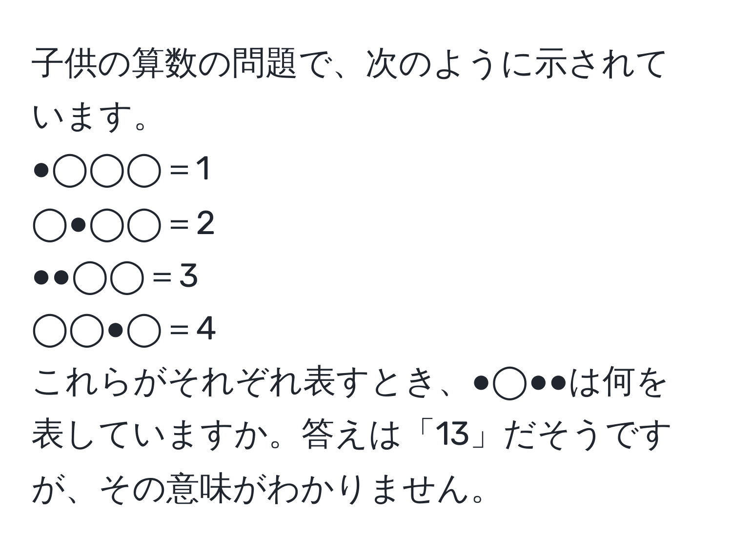 子供の算数の問題で、次のように示されています。  
●◯◯◯＝1  
◯●◯◯＝2  
●●◯◯＝3  
◯◯●◯＝4  
これらがそれぞれ表すとき、●◯●●は何を表していますか。答えは「13」だそうですが、その意味がわかりません。