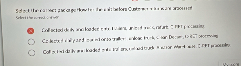 Select the correct package flow for the unit before Customer returns are processed
Select the correct answer.
X Collected daily and loaded onto trailers, unload truck, refurb, C-RET processing
Collected daily and loaded onto trailers, unload truck, Clean Decant, C-RET processing
Collected daily and loaded onto trailers, unload truck, Amazon Warehouse, C-RET processing
Mv score