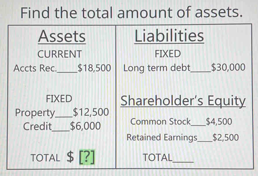 Find the total amount of assets.