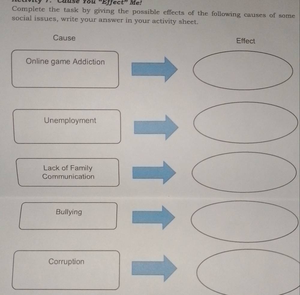 .Cause You “Effect” Me!
Complete the task by giving the possible effects of the following causes of some
social issues, write your answer in your activity sheet.
Cause Effect
Online game Addiction
Unemployment
Lack of Family
Communication
Bullying
Corruption