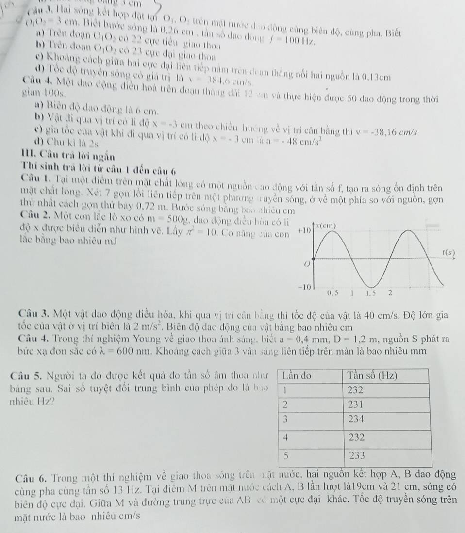 Hai sóng kết hợp đặt tạn O_1,O_2 trên mặt nước đạo động cùng biên độ, cùng pha. Biết
O O_2=3cm 4  Biết bước sóng là 0,26 cm , tần số dao đông f=100Hz.
a) Trên đoạn O_1O_2 có 22 cực tiểu giao thoa
b) Trên đoạn O_1O 2 có 23 cực đại giao thoa
c) Khoảng cách giữa hai cực đại liên tiếp năm trên đoan thắng nổi hai nguồn là 0,13cm
đ) Tốc độ truyền sóng có giá trị là v=384,6cm/s
Cầu 4, Một đao động điều hoà trên đoạn tháng đài 12 cm và thực hiện được 50 đao động trong thời
gian 100s.
a) Biên độ dao động là 6 cm.
b) Vật đi qua vị trí có li độ x=-3 em theo chiều huóng về vị trí cân bằng thì v=-38,16cm/s
c) gia tốc của vật khi đi qua vị trí có li độ x=-3 cm lù
d) Chu ki là 2s a=-48cm/s^2. Câu trả lời ngắn
Thí sinh trá lời từ cầu 1 đến câu 6
Câu I. Tại một điểm trên mặt chất lóng có một nguồn cao động với tần số f, tạo ra sóng ổn định trên
mặt chất long. Xét 7 gợn lồi liên tiếp trên một phương tuyền sóng, ở về một phía so với nguồn, gợn
thứ nhật cách gợn thứ báy 0,72 m. Bước sóng băng bao nhiều cm
Câu 2. Một con lắc lò xo có m=500g , dao động điều hòa có l
độ x được biêu diễn như hình vẽ. Lầy π^2=10. Cơ năng của co
lắc bằng bao nhiêu mJ
Câu 3. Một vật dao động điều hòa, khi qua vị trí cân bằng thì tốc độ của vật là 40 cm/s. Độ lớn gia
ốc của vật ở vị trí biên là 2m/s^2.  Biên độ dao động của vật bằng bao nhiêu cm
Câu 4. Trong thí nghiệm Young về giao thoa ánh sáng, biết a=0,4mm,D=1,2m , nguồn S phát ra
bức xạ đơn sắc có lambda =600nm 4. Khoảng cách giữa 3 vân sáng liên tiếp trên màn là bao nhiêu mm
Câu 5. Người ta đo được kết quả đo tần số âm thoa nh
bảng sau. Sai số tuyệt đổi trung bình của phép do là b1
nhiêu Hz?
Câu 6. Trong một thí nghiệm về giao thoa sóng trên nặt nước, hai nguồn kết hợp A, B đao động
cùng pha cùng tần số 13 Hz. Tại điệm M trên mặt nước cách A, B lần lượt là19cm và 21 cm, sóng có
biên độ cực đại. Giữa M và đường trung trực của AB có một cực đại khác. Tốc độ truyền sóng trên
mặt nước là bao nhiêu cm/s