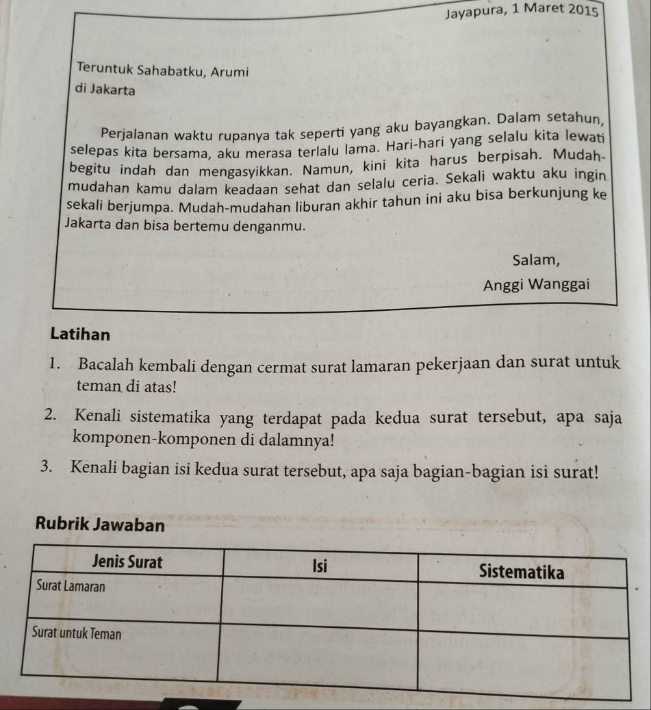 Jayapura, 1 Maret 2015 
Teruntuk Sahabatku, Arumi 
di Jakarta 
Perjalanan waktu rupanya tak seperti yang aku bayangkan. Dalam setahun, 
selepas kita bersama, aku merasa terlalu lama. Hari-hari yang selalu kita lewati 
begitu indah dan mengasyikkan. Namun, kini kita harus berpisah. Mudah 
mudahan kamu dalam keadaan sehat dan selalu ceria. Sekali waktu aku ingin 
sekali berjumpa. Mudah-mudahan liburan akhir tahun ini aku bisa berkunjung ke 
Jakarta dan bisa bertemu denganmu. 
Salam, 
Anggi Wanggai 
Latihan 
1. Bacalah kembali dengan cermat surat lamaran pekerjaan dan surat untuk 
teman di atas! 
2. Kenali sistematika yang terdapat pada kedua surat tersebut, apa saja 
komponen-komponen di dalamnya! 
3. Kenali bagian isi kedua surat tersebut, apa saja bagian-bagian isi surat! 
Rubrik Jawaban