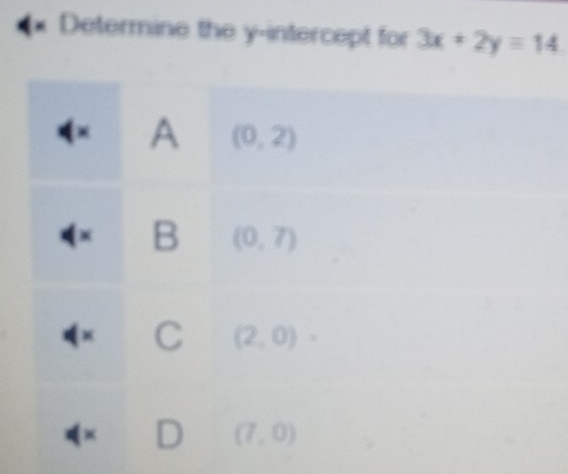 Determine the y-intercept for 3x+2y=14