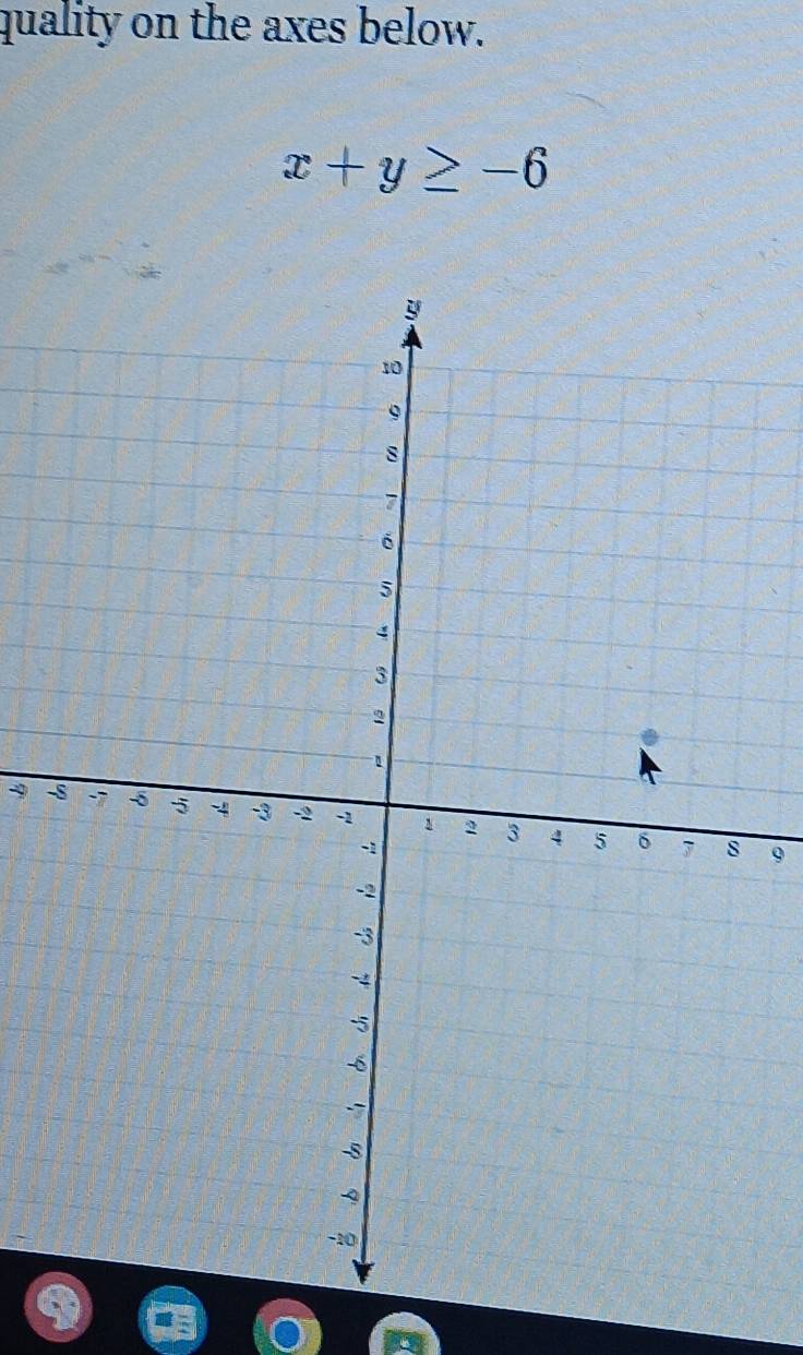 quality on the axes below.
x+y≥ -6
-9 -
9