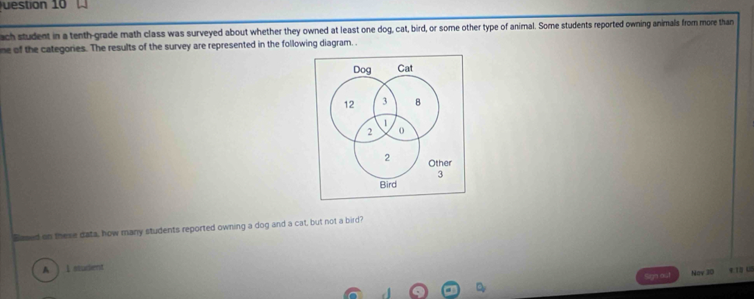 uestion 10
ach student in a tenth-grade math class was surveyed about whether they owned at least one dog, cat, bird, or some other type of animal. Some students reported owning animals from more than
ne of the categories. The results of the survey are represented in the following diagram. .
Blased on these dats, how many students reported owning a dog and a cat, but not a bird?
A ) I student
Sign out Nav 30 9:15 U5