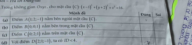 101 - Tra lời Đung/sai
Trong không gian Oxyz , cho mặt cầu (C) (x-1)^2+(y+2)^2+z^2=16. :
(