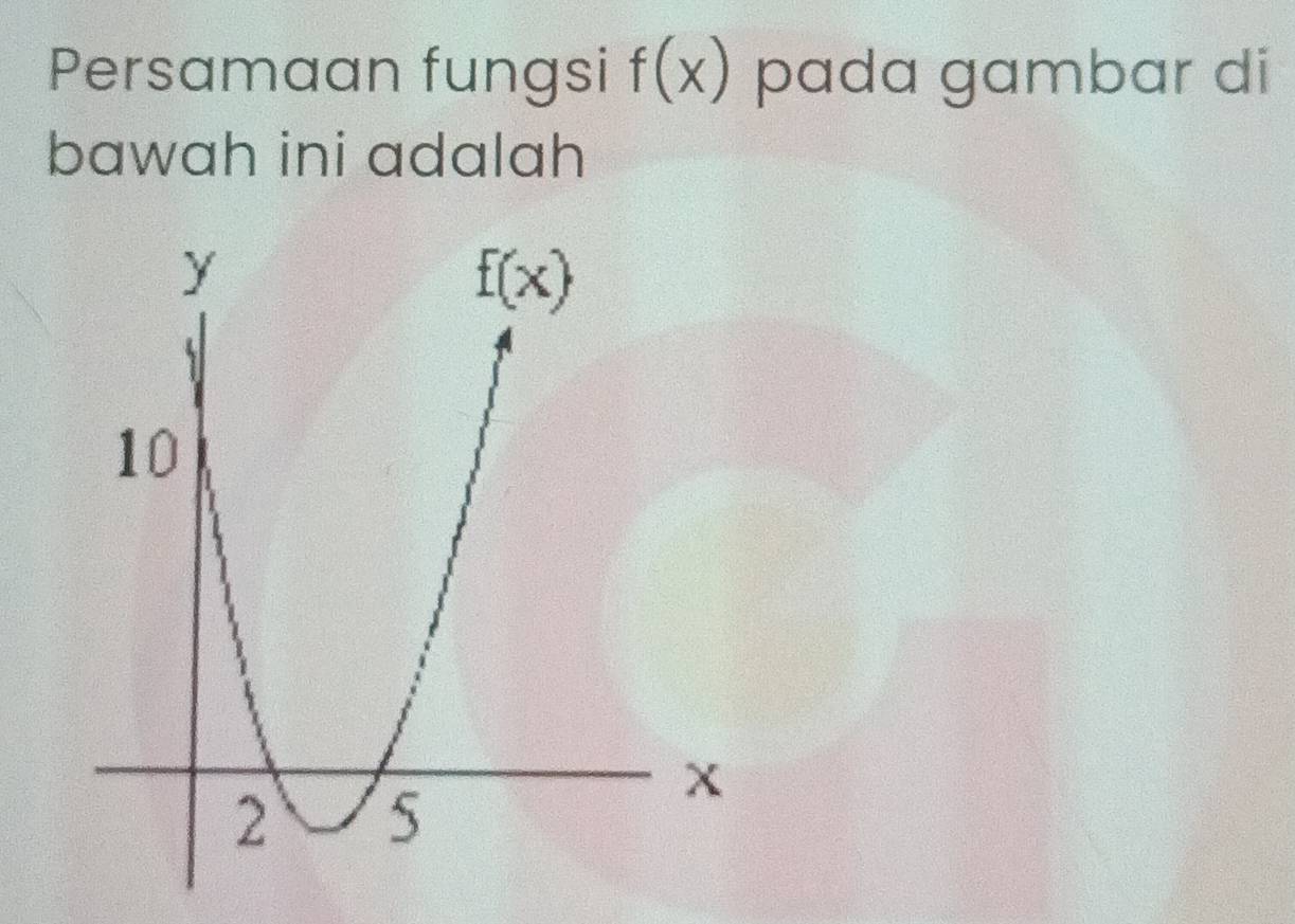 Persamaan fungsi f(x) pada gambar dí
bawah ini adalah