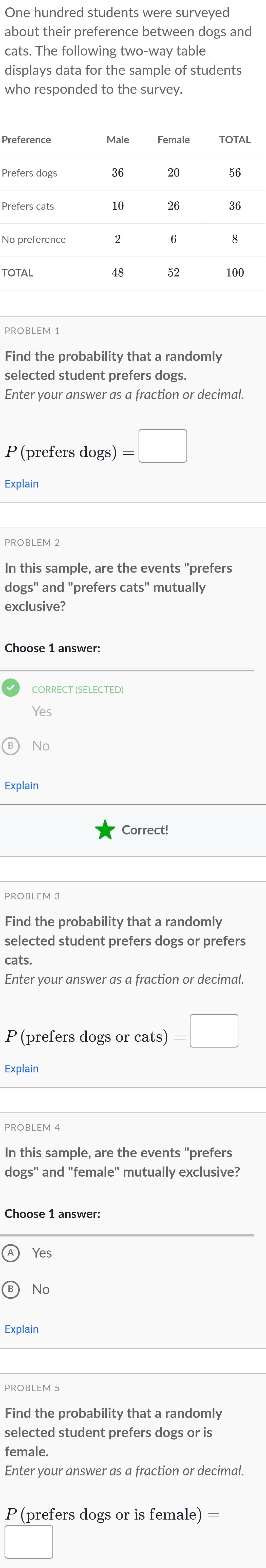 One hundred students were surveyed
about their preference between dogs and
cats. The following two-way table
displays data for the sample of students
who responded to the survey.
Pr
P
Pr
Find the probability that a randomly
selected student prefers dogs.
Enter your answer as a fraction or decimal.
P (prefers dogs) =□
Explain
In this sample, are the events "prefers
dogs" and "prefers cats" mutually
exclusive?
Yes
No
Explain
Correct!
PROBLEM 3
Find the probability that a randomly
selected student prefers dogs or prefers
cats.
Enter your answer as a fraction or decimal.
P (prefers dogs or cats) =□
Explain
In this sample, are the events "prefers
dogs" and "female"
Choose 1 answer:
Yes
No
Explain
Find the probability that a randomly
female.
Enter your answer as a fraction or decimal.
P (prefers dogs or is female) =
□