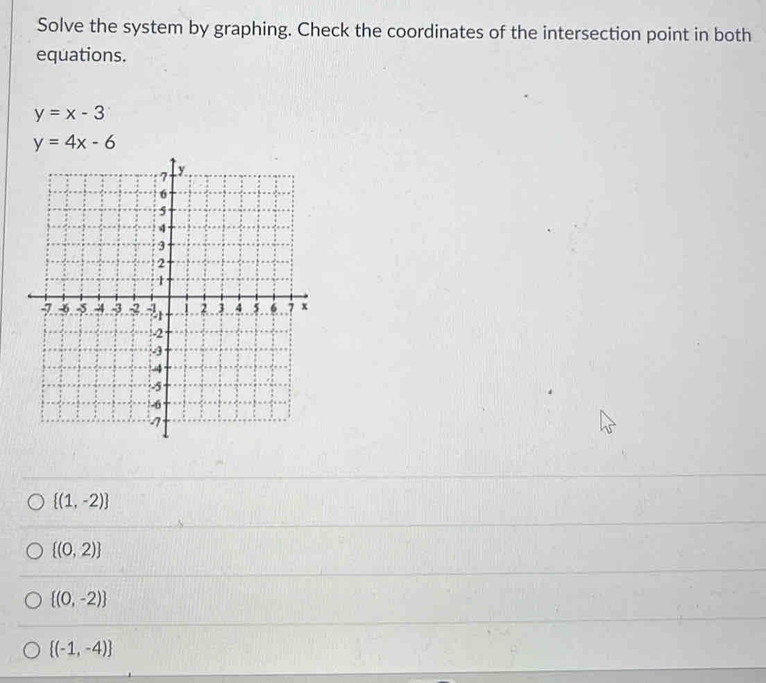 Solve the system by graphing. Check the coordinates of the intersection point in both
equations.
y=x-3
y=4x-6
 (1,-2)
 (0,2)
 (0,-2)
 (-1,-4)