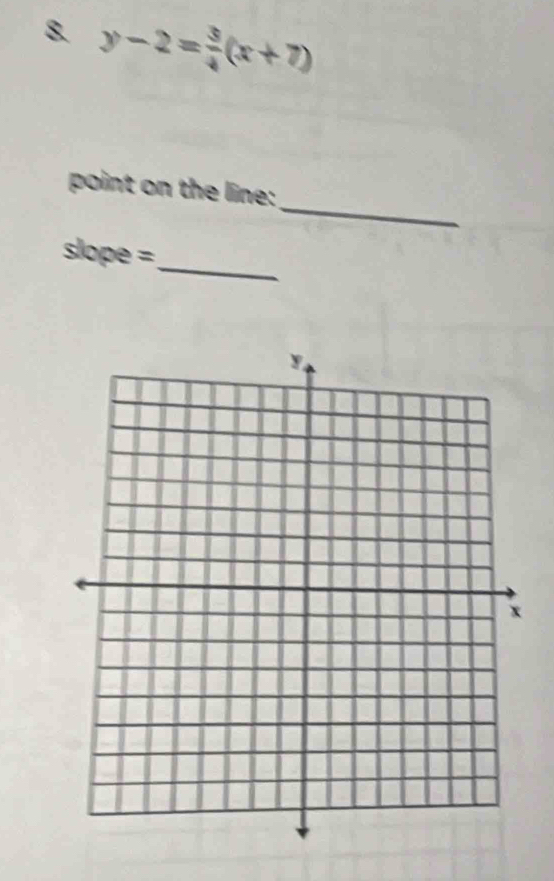 y-2= 3/4 (x+7)
_ 
point on the line: 
slope = 
_