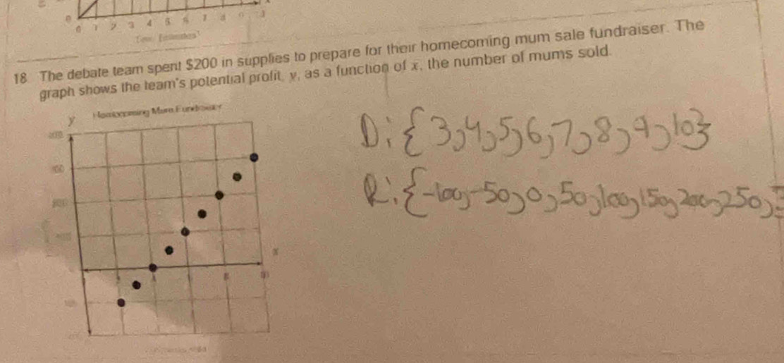 = 
7 2 3 4 5 1 a 1 
18 The debate team spent $200 in supplies to prepare for their homecoming mum sale fundraiser. The 
graph shows the team's potential profit, y, as a function of x, the number of mums sold.
y Homixoming Mure Eundoxy 

0