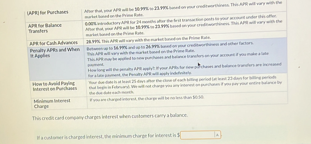 creditworthiness. This APR will vary with the 
This credit card co 
If a customer is charged interest, the minimum charge for interest is $