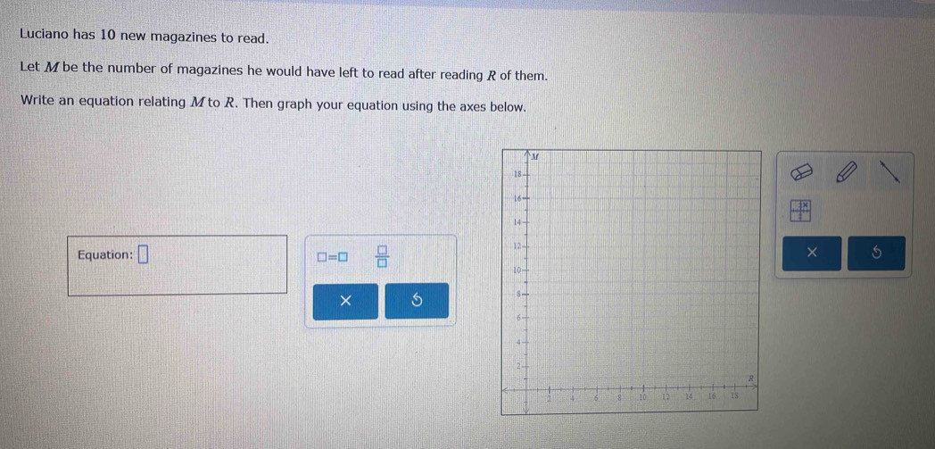 Luciano has 10 new magazines to read. 
Let M be the number of magazines he would have left to read after reading R of them. 
Write an equation relating M to R. Then graph your equation using the axes below. 
Equation: □  □ /□  
□ =□
× 
×